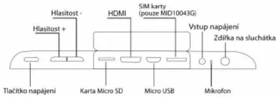 Hlasitost - Hlasitost + Tlačitko napájení Karta Micro SD HDMI SIM karty (pouze MID10043G) Micro USB Vstup napájení Zdiřka na sluchátka Mikrofon