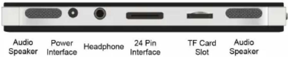 Audio Speaker Power Interface Headphone 24 Pin Interface TF Card Slot Audio Speaker