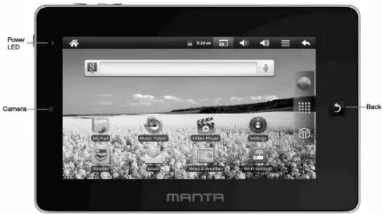 Manta MID02 - Termék leírása - 1