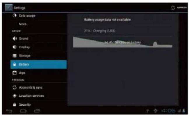 Settings Data usage Name... service Sound Display Storage Battery Apps PERSONAL Accounts & sync Location services Security Battery usage data not available 21% - Changing (USB) Ed. 40.15% Zite on Battery