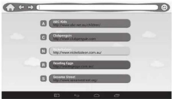ABC Kids http://www.abc.net.au/children/ Chispenguin http://www.clubpenguin.com Nickelstone http://www.nickelodeon.com.au/ Reading Eggs http://www.reading eggs.com.au/ Sesame Street http://www.sesamentreet.org/