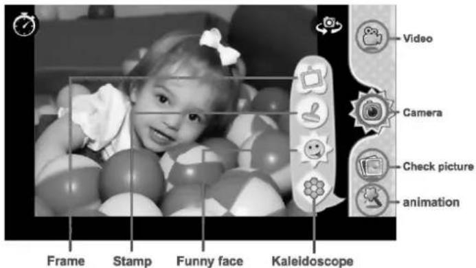 Video Camera Check picture animation Frame Stamp Funny face Kaleidoscope