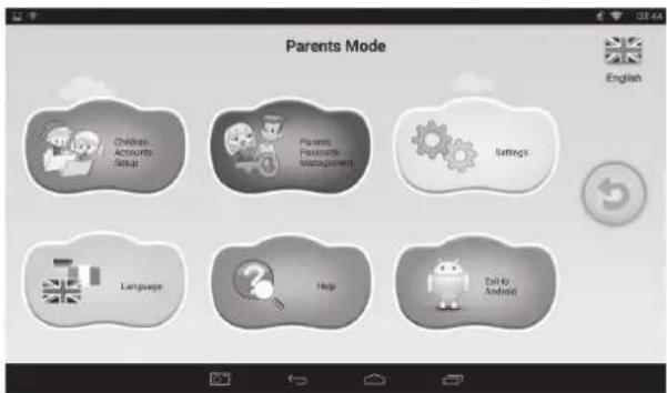 Parents Mode English Children Accounts Setup Parents Features Management Settings Language Help Daily Android