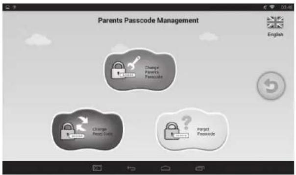 Parents Passcode Management Change Parents Passcode Change Read Docs Forget Passcode English