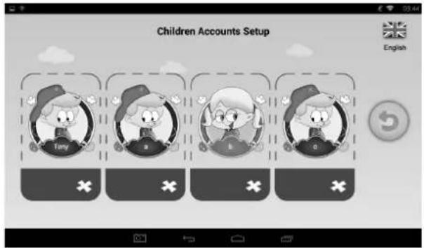 Children Accounts Setup English Tiny B B C