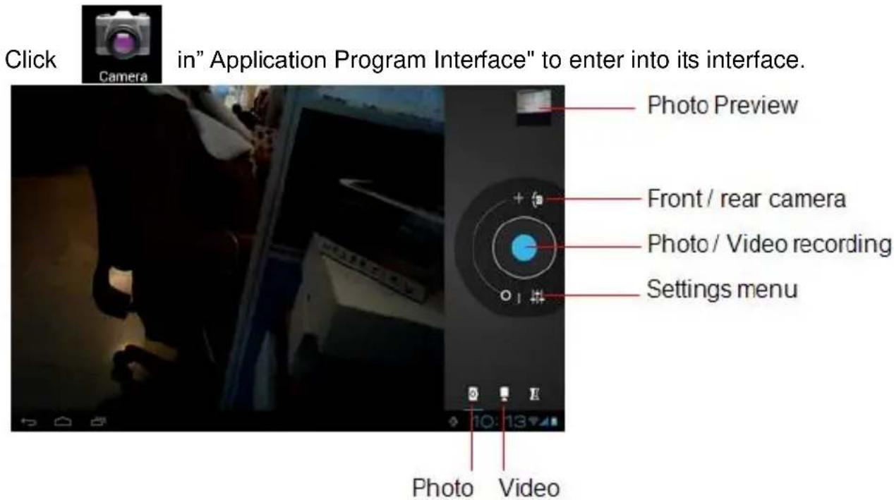 Click in" Application Program Interface" to enter into its interface. Photo Preview Front / rear camera Photo / Video recording Settings menu Photo Video