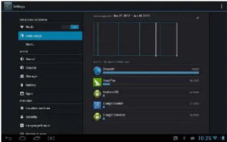 Settings Windows 10.0.0.1 Net Framework Wi-Fi Data range More... Sound Display Storage Battery Apps POST & SIM Location services Security Language & input Status: Manager editor - Dec 27, 2012 - Jan 18, 2013 Java 11 - 18 (about 13 GB) Browser 60.000 SharpPush 60.500 Android OS 22.9000 Google Search 27.6400 Google Services 16.9000