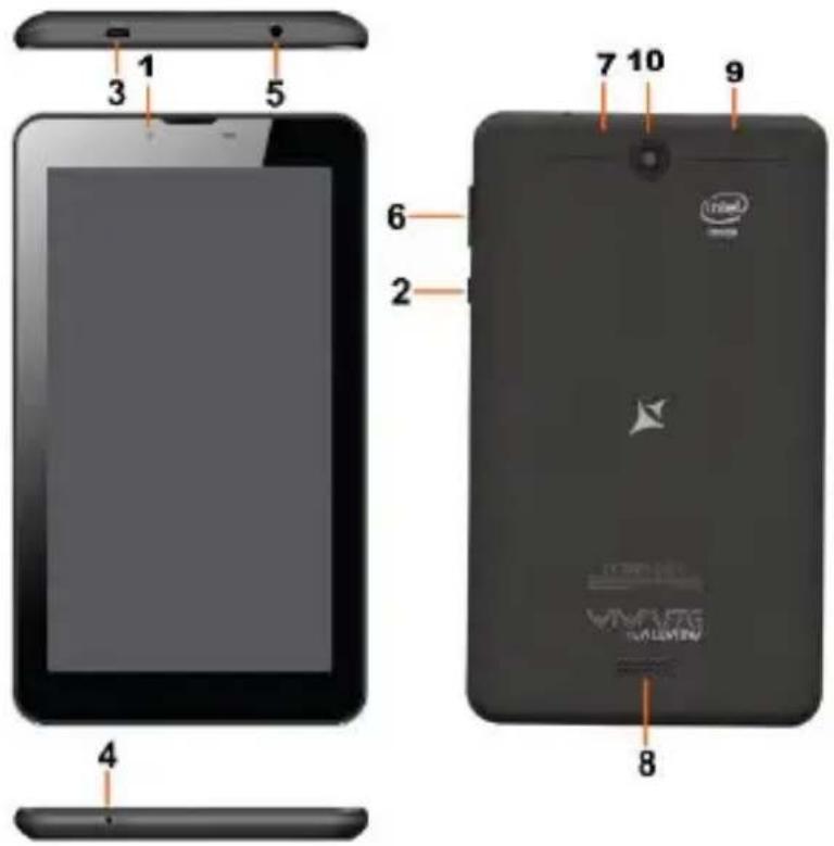 1 3 5 7 10 9 6 2 4 8 VWYFATG WALUSTRY LTMX TOMX VWYFATG WALUSTRY