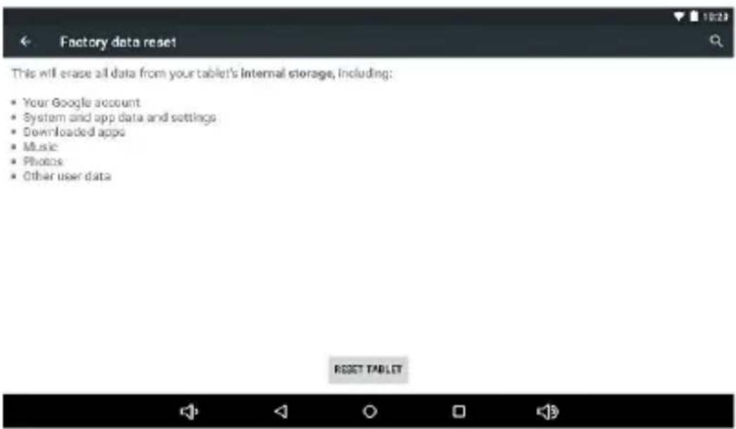 Factory data reset! This will erase all data from your tablet's internal storage, including: • Your Google account • System and app data and settings • Downloaded apps • Music • Photos • Other user data RESET TABLET