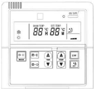 ON/OFF/ 88 ℃ H 88 ℃ MODE -I TIMP SW -