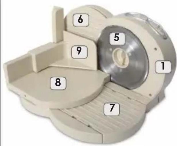 6 5 9 8 7 1