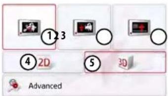 ① 2 3 ④ 2D ⑤ 3D Advanced