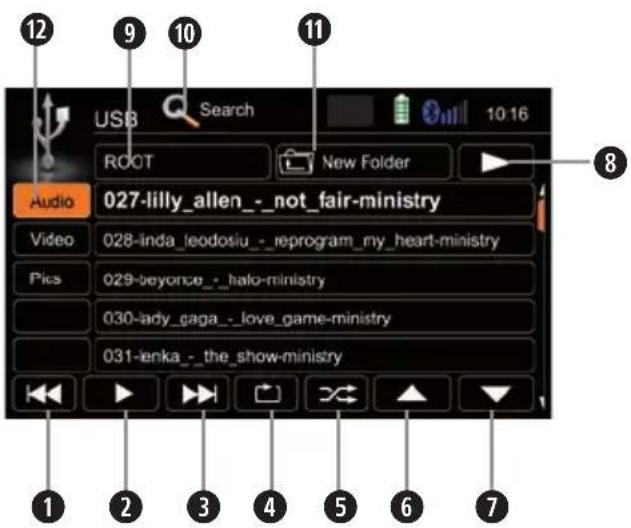 12 9 10 11 USB Search 10:16 ROOT New Folder Audio 027-lilly_allen_-_not_fair-ministry Video 028-inda_leodosiu_-_reprogram_my_heart-ministry Pics 029-beyonce_-_halo-ministry 030-ady_gaga_-_love_game-ministry 031-ienka_-_the_show-ministry 1 2 3 4 5 6 7
