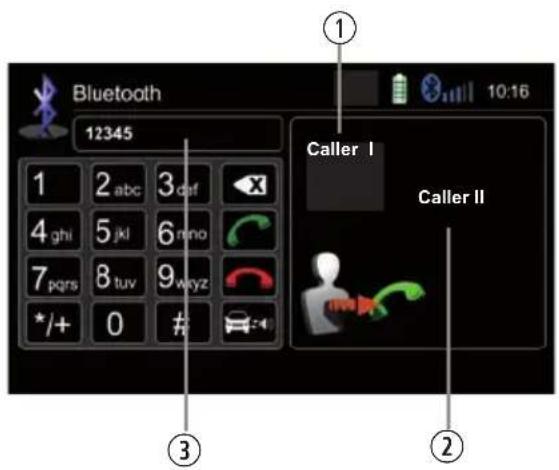 Bluetooth 12345 1 2 abc 3 def 4 ghi 5 jkl 6 mno 7 pqrs 8 tuv 9 wyz */+ 0 # ① Caller I Caller II ② ③