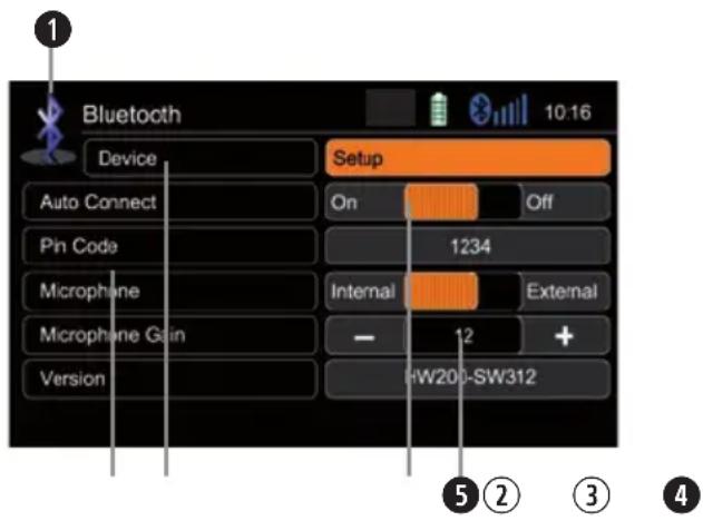 Bluetooth Device Setup On Off Auto Connect Pin Code 1234 Microphone Internal External Microphone Gain - 12 + Version HW200-SW312 ⑤②③④