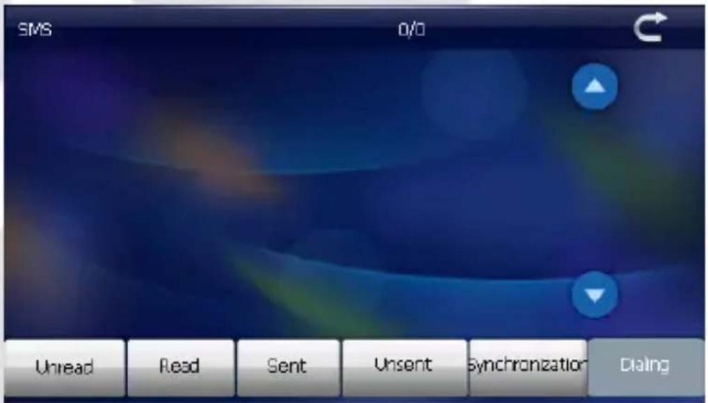 SMS 0/0 Unread Read Sent Unsent Synchronization Dating