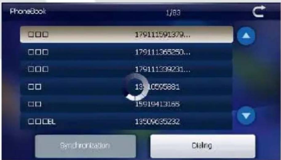 PhoneBook 1/83 □□□ 179111591379... □□□ 179111366250... □□□ 179111339231... □□ 13910695881 □□ 15919413185 □□CEL 13509635232 Synchronisation Dialog