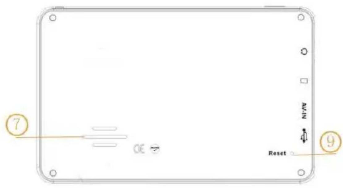 7 CE AVIN Reset 9