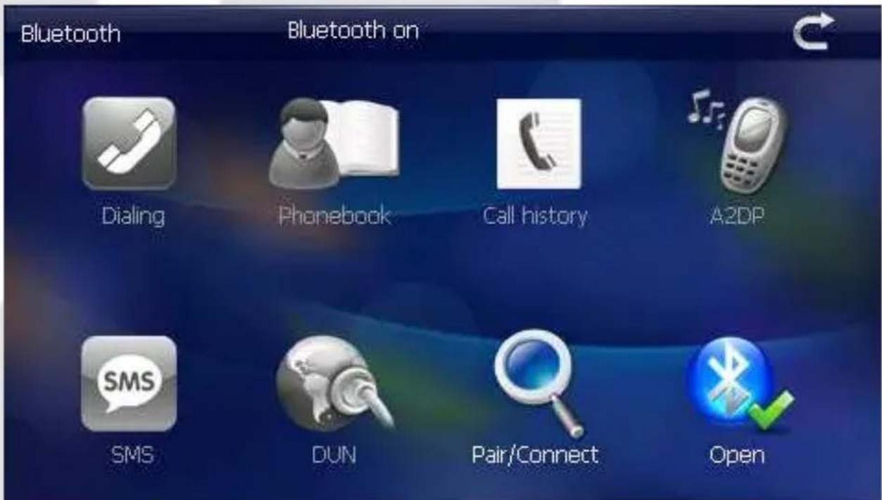 Bluetooth Bluetooth on Dialing Phonebook Call history A2DP SMS DUN Pair/Connect Open