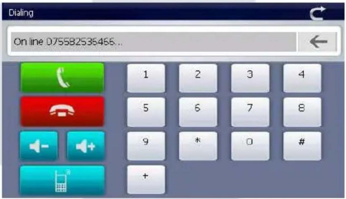 Dialing On line 075582536466.. 1 2 3 4 5 6 7 8 9 * 0 # +