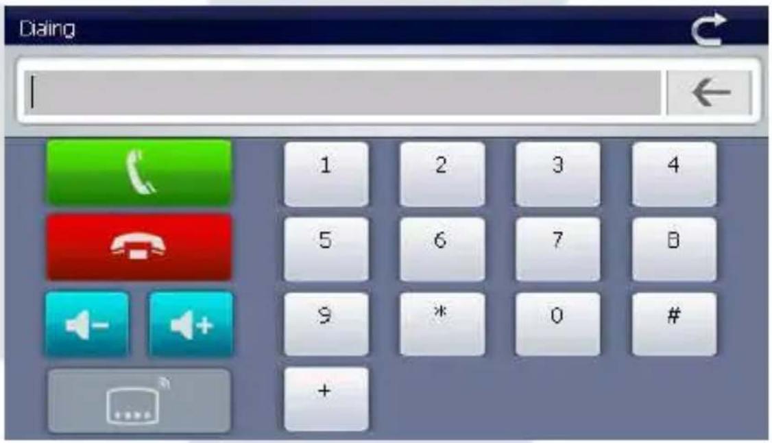 Dialing 1 2 3 4 5 6 7 8 9 * 0 # +
