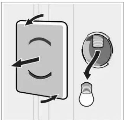 Diagram illustrating airflow around a device with circular arrows indicating circulation and a light bulb inside, symbolizing fluid or electrical movement.