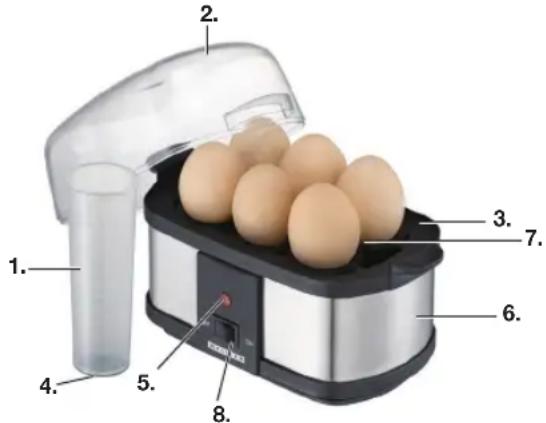 Labeled diagram of an electric oven with eggs, showing numbered components from inlet to outlet.