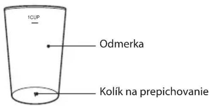 1CUP Odmerka Kolík na prepichovanie