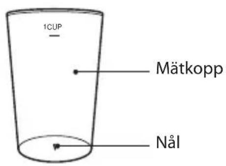 1CUP Mätkopp Nål