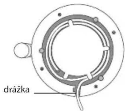 drážka