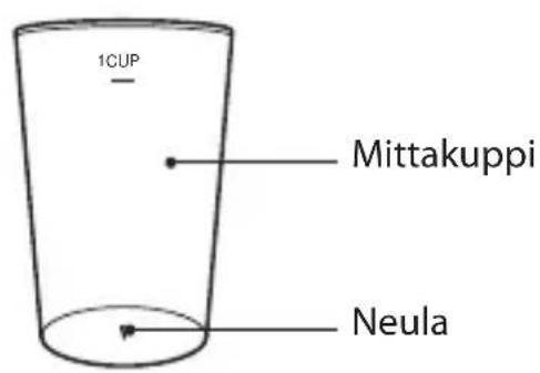 1CUP Mittakuppi Neula