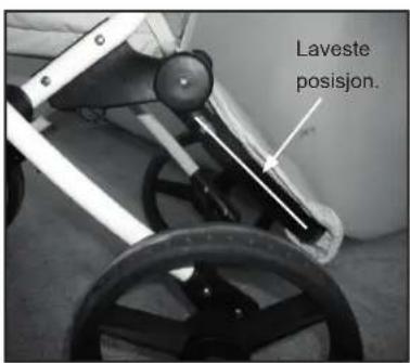 Laveste posisjon.