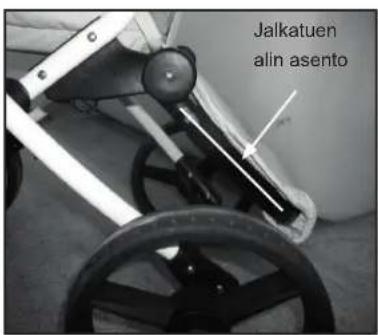 Jalkatuen alin asento