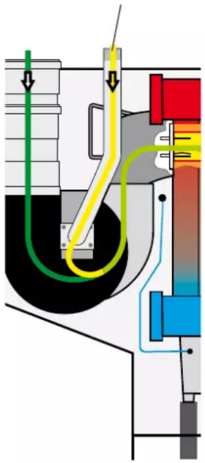 Technical diagram of a fluid system with labeled components and directional arrows indicating flow or movement.