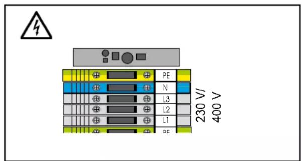 230 V/ 400 V