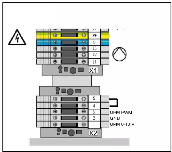 PE N L3 L2 L1 X1 5 4 3 2 1 UPM PWM GND UPM 0-10 V X2