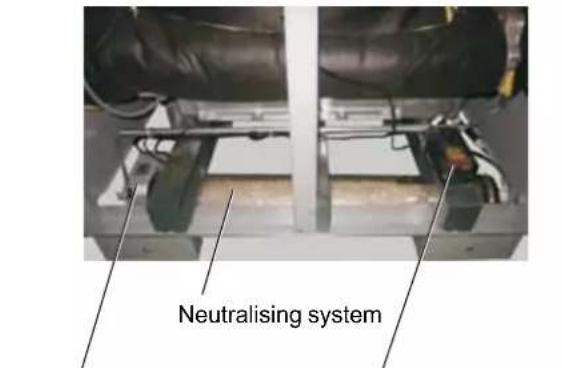 Neutralising system