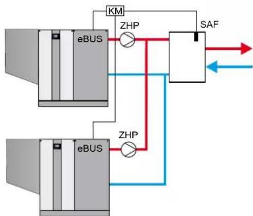 WOLF MGK-2-550 - Cascade for multi boiler systems (setting automatic when cascade module is connected) - 1