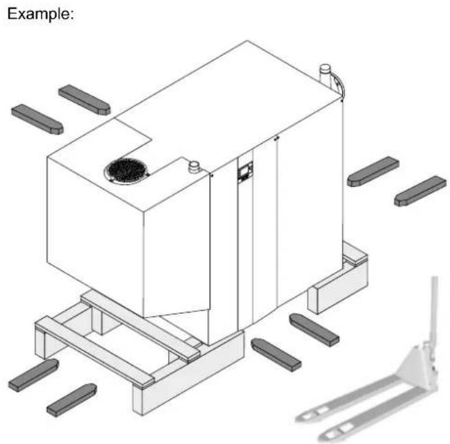 WOLF MGK-2-550 - Handling / Installation instructions - 1