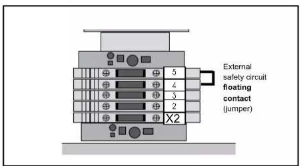 External safety circuit floating contact (jumper) X2