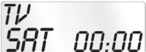 TV SAT 00:00
