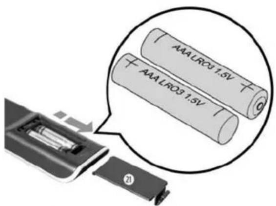 AAA LRC1 1.6V AAA LRC3 1.5V