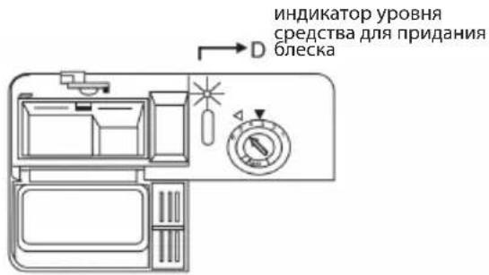 индикатор уровня средства для придания blesка