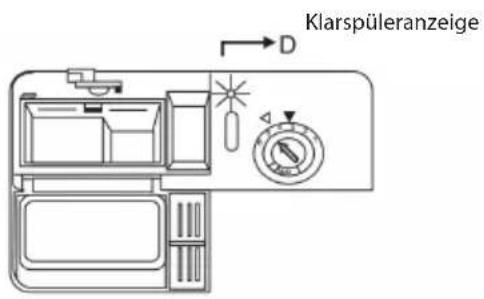 Klarspüleranzeige