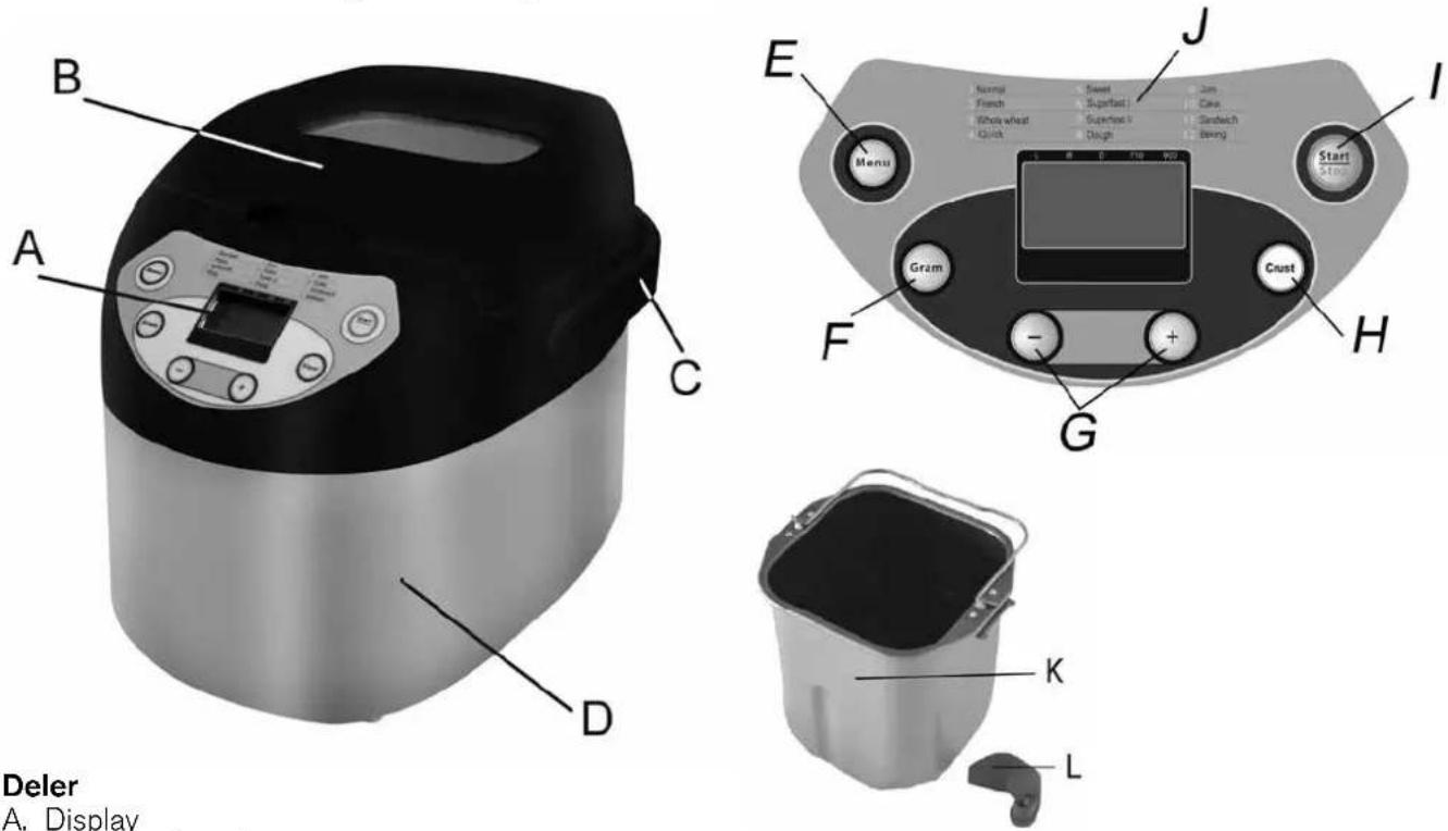 OBH NORDICA Inox - Før bruk - 1