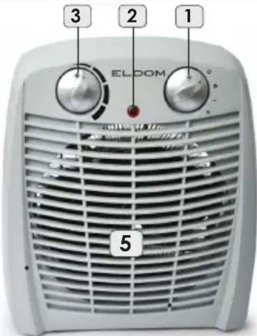 3 2 1 ELOOM 5
