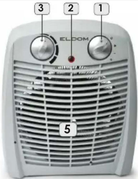 3 2 1 ELOOM 5