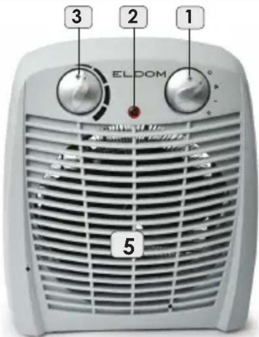 3 2 1 ELDOM 5