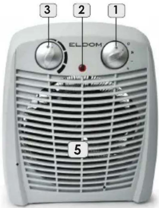 3 2 1 ELDOM 5
