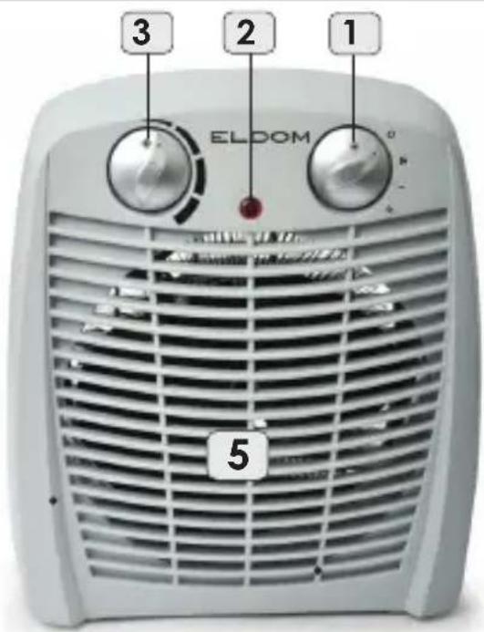 3 2 1 ELDOM 5